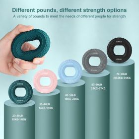 Hand Grip Strengthener, Grip Strength Trainer And Finger Exerciser Silicone Adjustable Hand Grip 20-80LB Gripping Ring Finger Forearm Trainer Carpal E