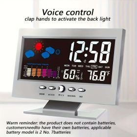 VoiceActivated Weather Clock Time Date Temperature and More - Silvery
