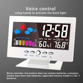 VoiceActivated Weather Clock Time Date Temperature and More - White