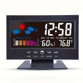VoiceActivated Weather Clock Time Date Temperature and More - Black