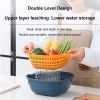 Small Kitchen Double Drain Basket Bowl Washing Storage Basket Strainers Bowls Drainer Vegetable Cleaning Tool - Blue  yellow Small