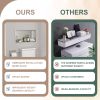 Brushed Stainless Steel Wall Shower  Niche , Double Recessed Shower Shelf for Bathroom - 24"x12" - Stytle1