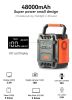 Gofort 200W Portable Power Station Power Bank Solar Generator AC 200W /DC 120W l/Type-C 18W/QC3.0/5W LED For Camping;  Back up Power;  CPAP Battery -